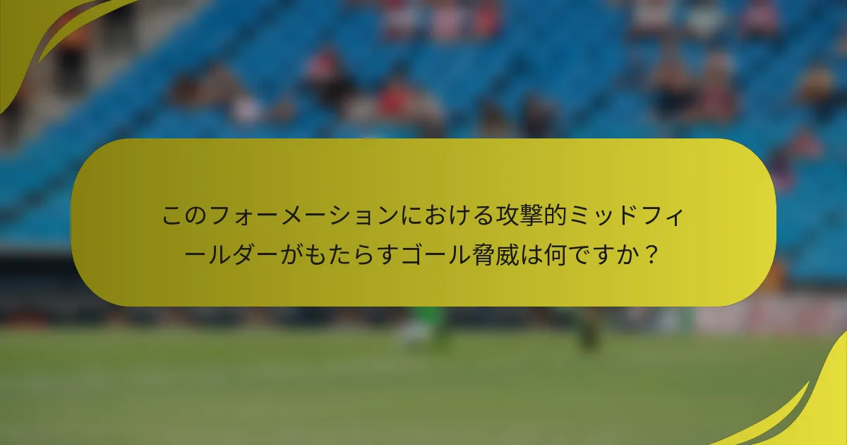 このフォーメーションにおける攻撃的ミッドフィールダーがもたらすゴール脅威は何ですか？